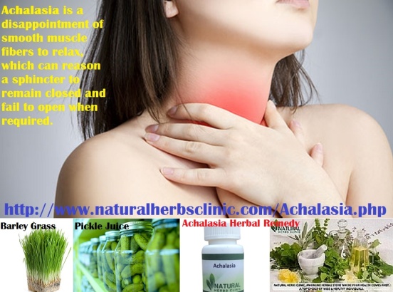 Herbal Remedies for Achalasia