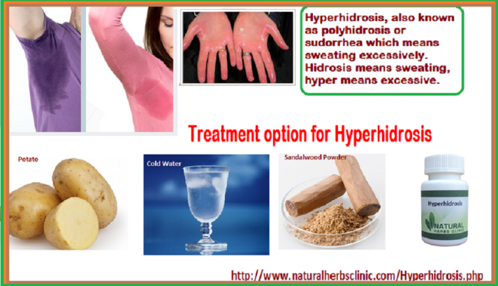 Treatment for Hyperhidrosis 